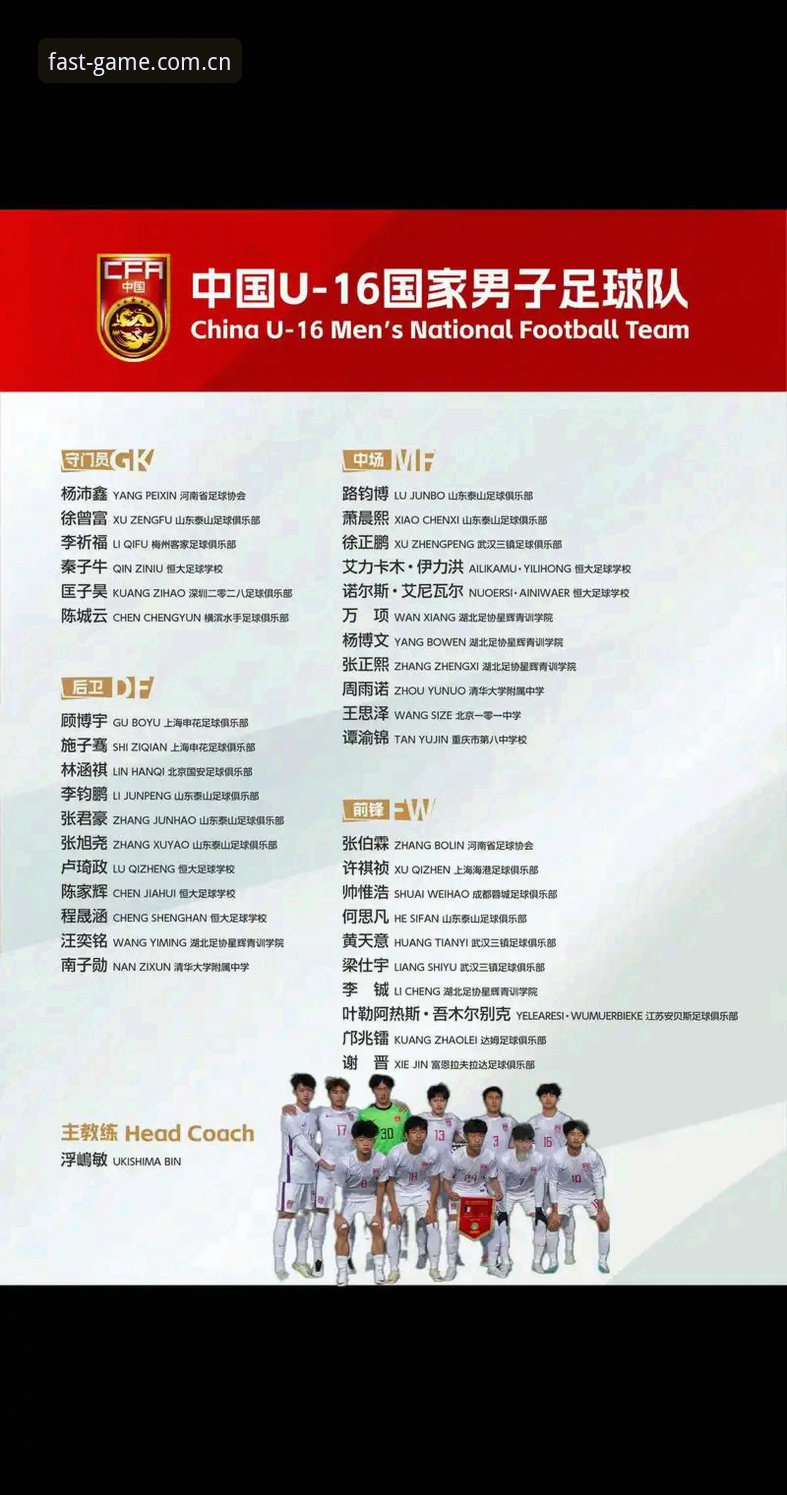 U17世界杯观赛实用指南：用球速体育平台追踪国足小将表现