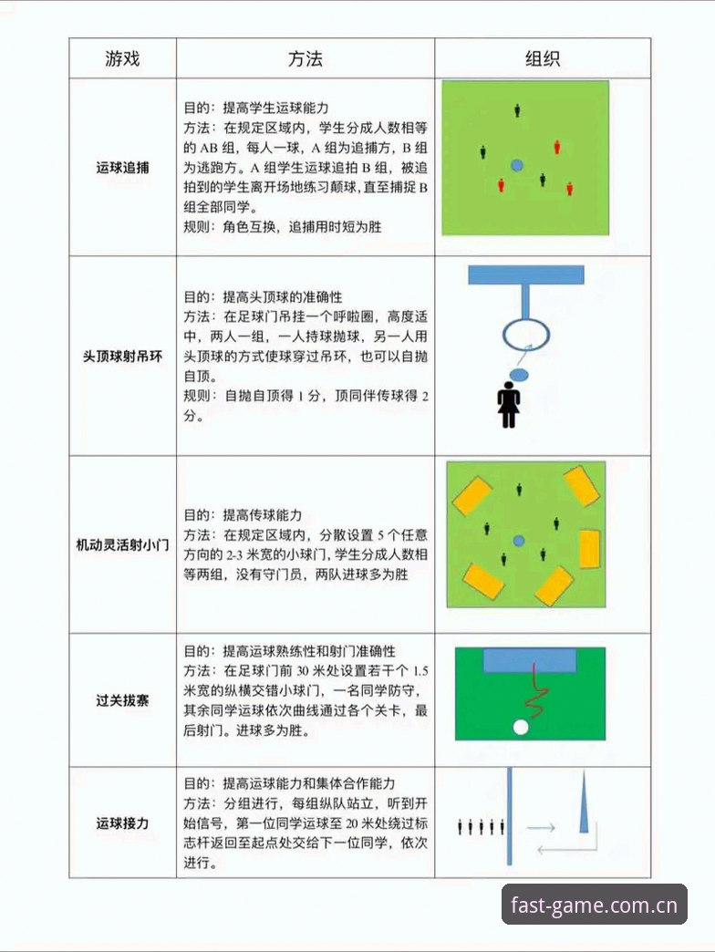 揭秘球速体育登录使用技巧：你不知道的提升体验高效方法